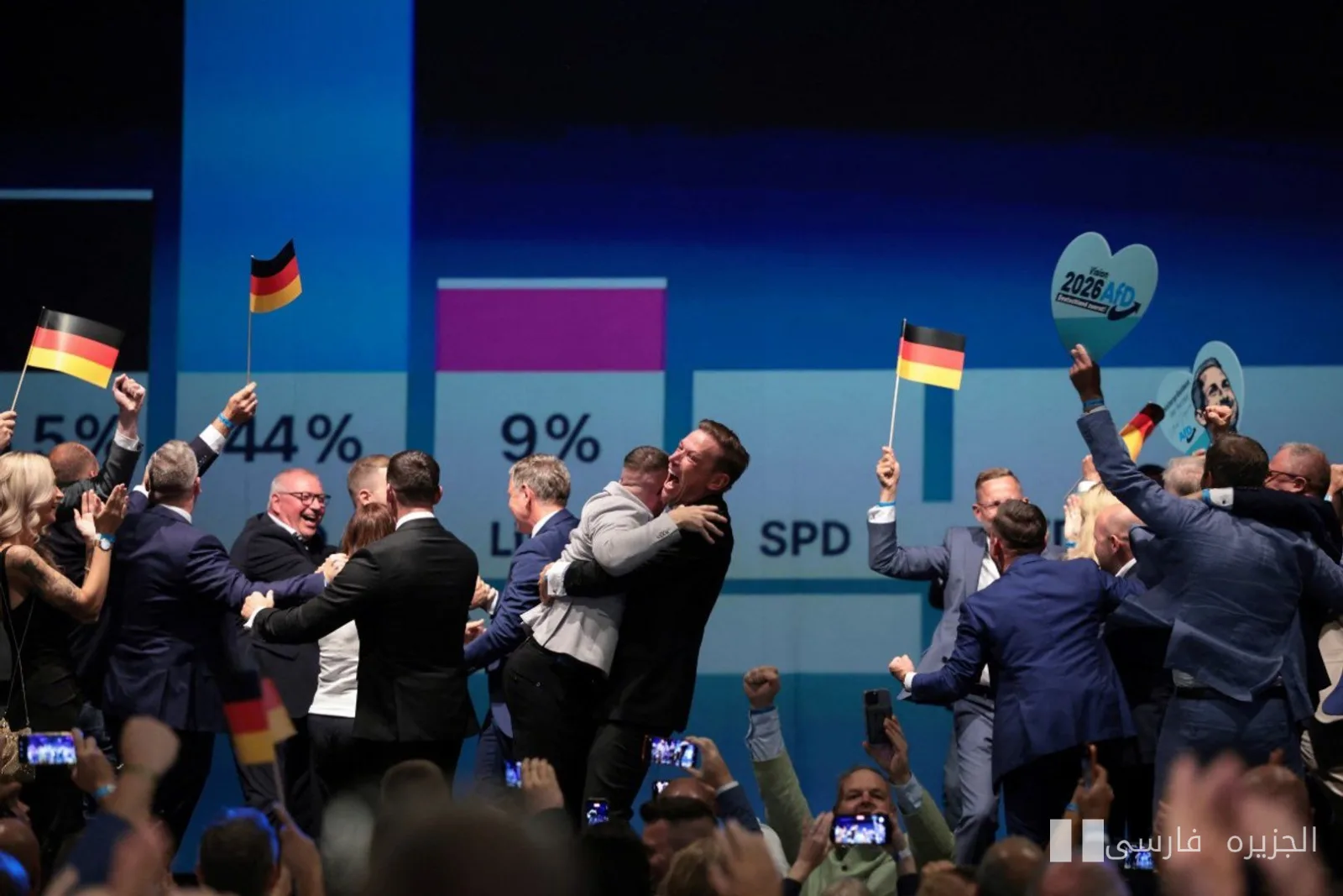 Can AfD form the first right-wing government in Germany since World War II?